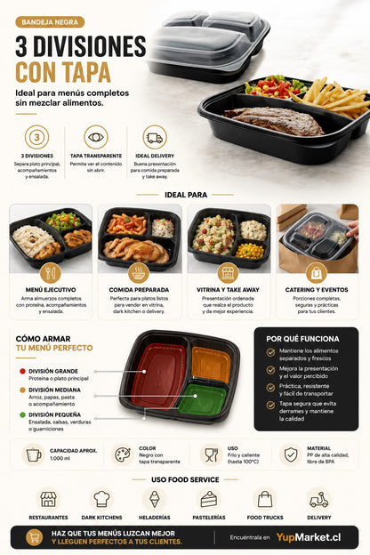 Plato Negro 3 divisiones con tapa x150 und