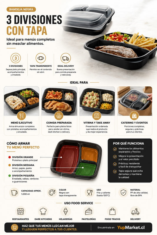Plato Negro 3 divisiones con tapa x150 und