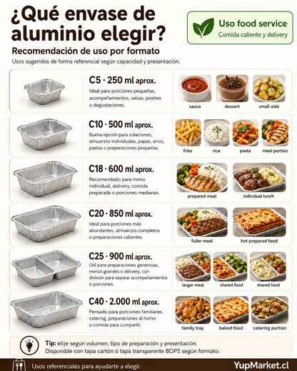 Envase C18 Tapa Cartón 600ml x100 und