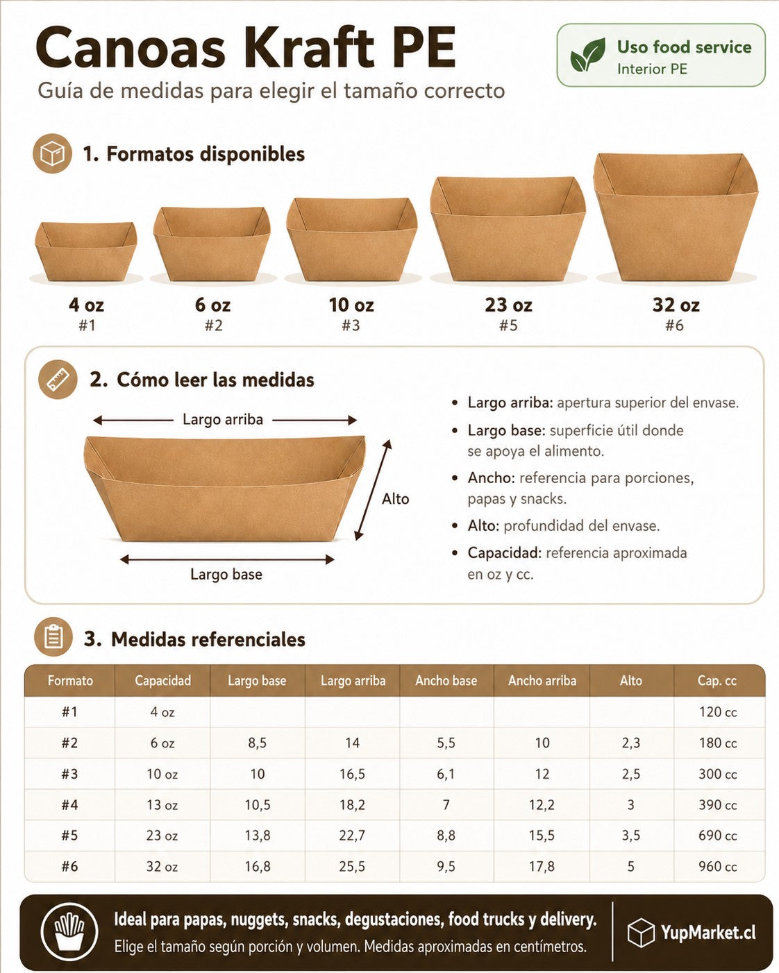 #2 Bandeja 180ml Canoa Kraft 6 Oz  x250 und