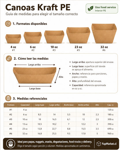 #2 Bandeja 180ml Canoa Kraft 6 Oz  x250 und