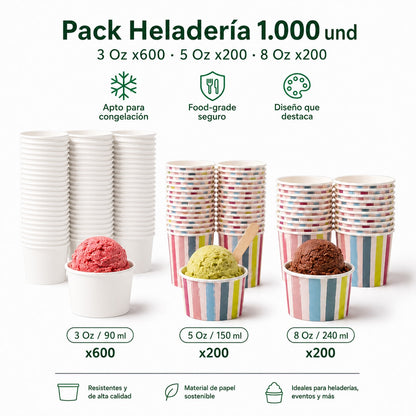 Pack Vasos Heladería 1.000 unidades | 3, 5 y 8 Oz