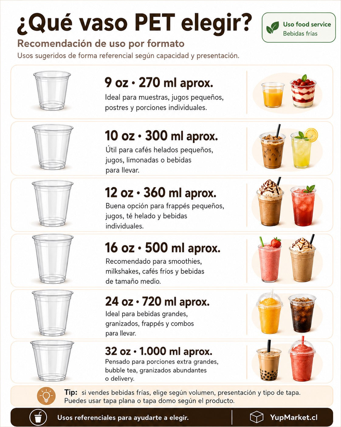Vaso Pet 10 Oz/ 300ml x100 und