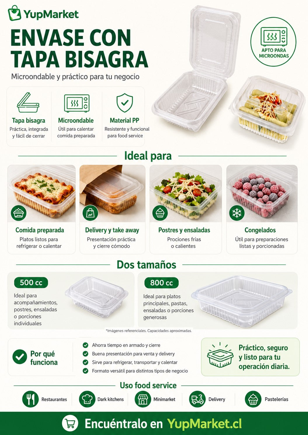 Envase Tapa Bisagra Microondeable 500cc x100 und