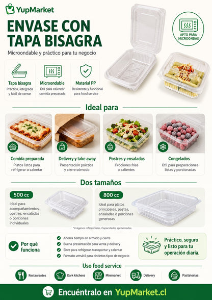 Envase Tapa Bisagra Microondeable 500cc x100 und